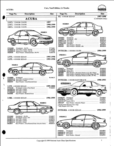 NAGS 1990 - 1999